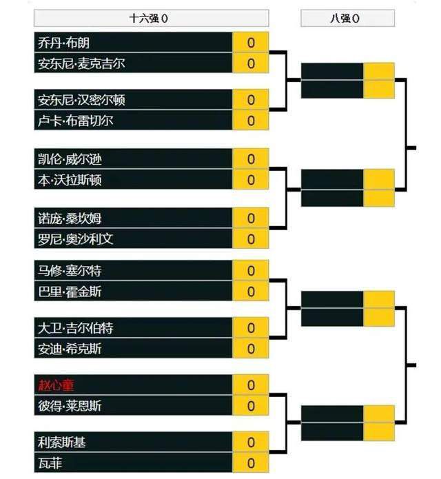 这不是一次小伤，在比赛期间发生这种情况会引起反思，但我现在不想再多谈此事。